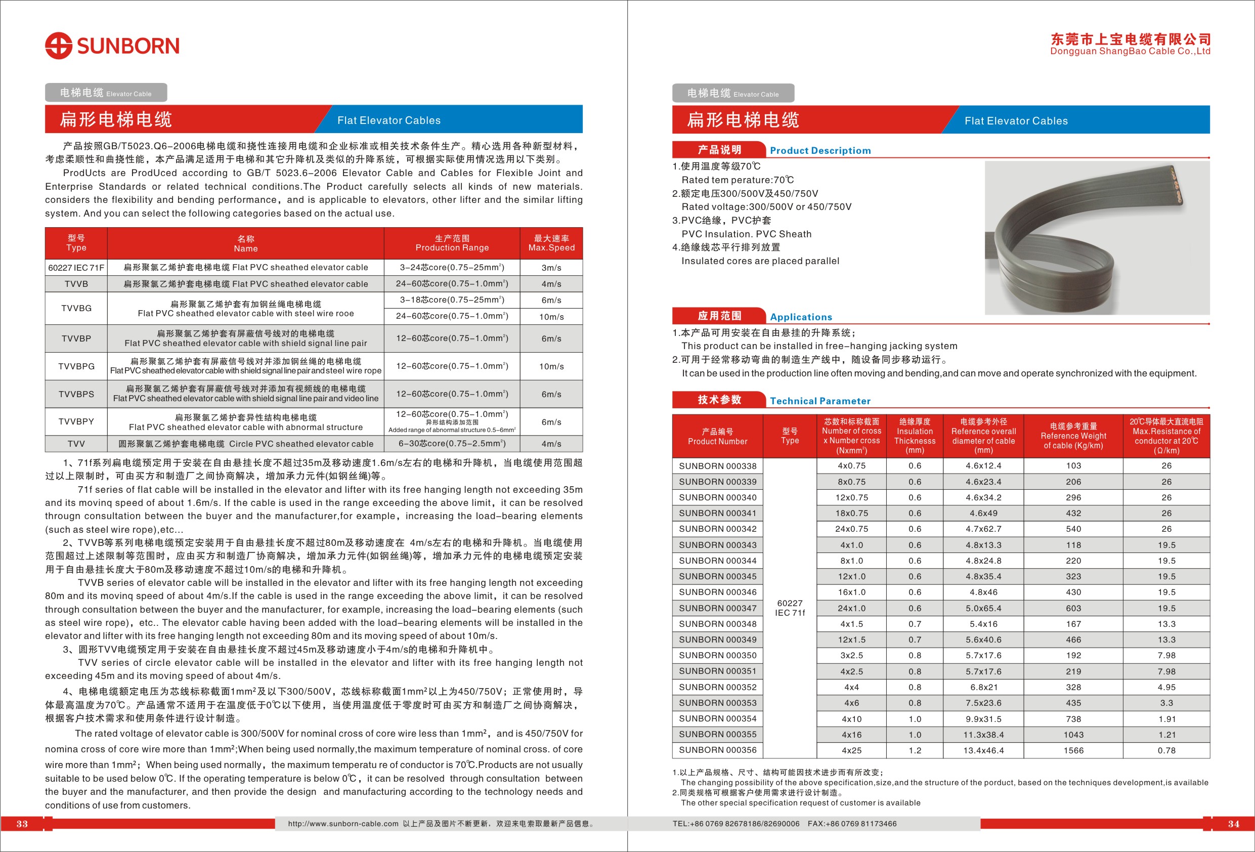  東莞天車(chē)扁電纜廠家現(xiàn)貨直銷質(zhì)量保障