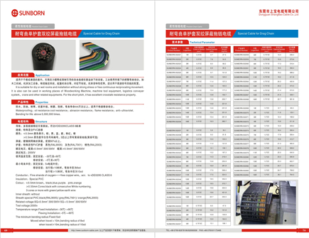 拖鏈電纜廠家分析坦克鏈電纜應(yīng)用于何處