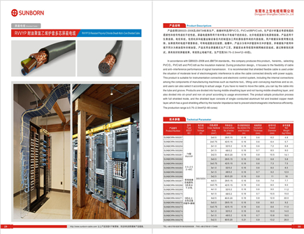 機(jī)器人電纜廠家介紹電纜漏電的緣由