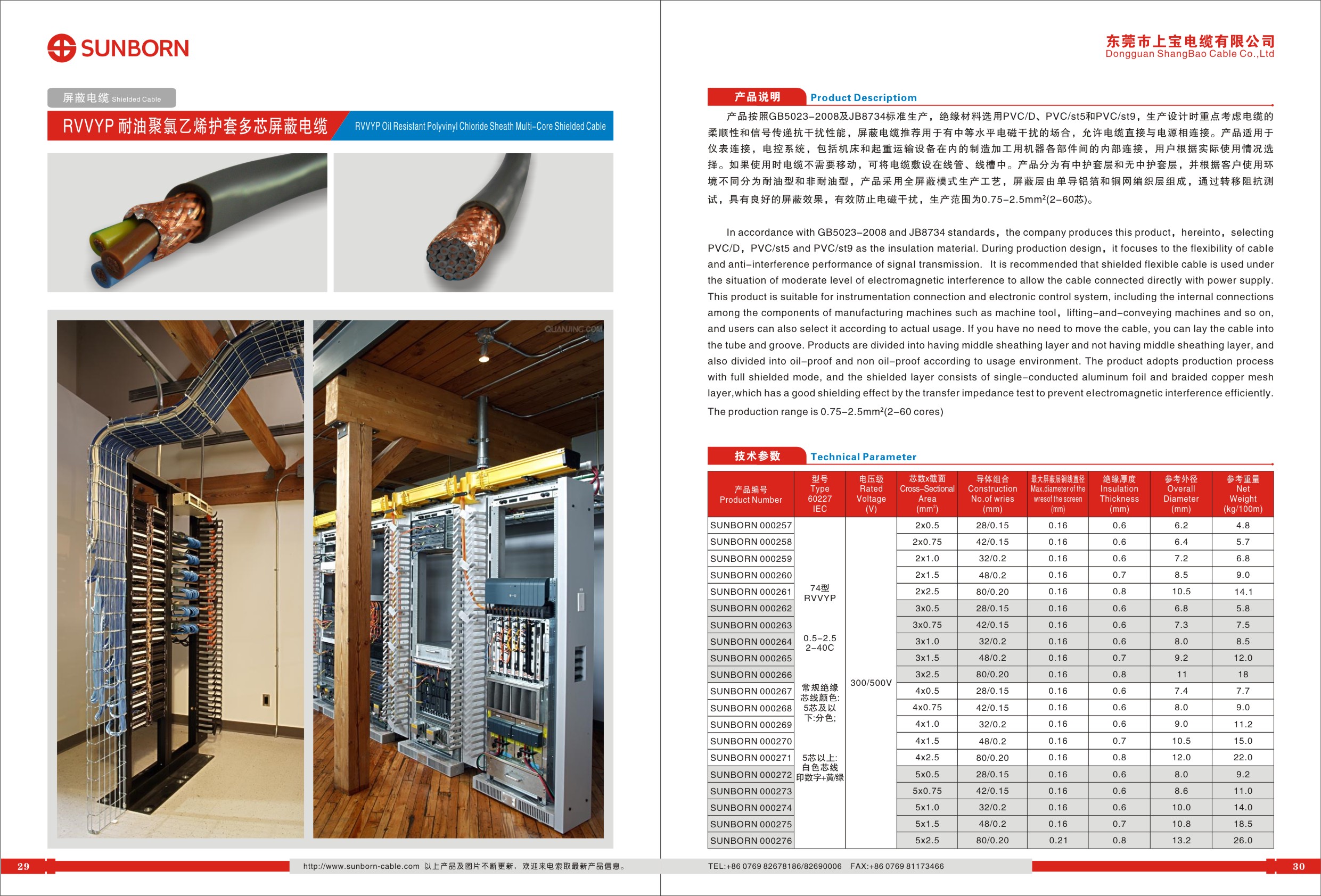 東莞機(jī)器人電纜廠家分享8個鑒別電纜優(yōu)劣的實用技巧