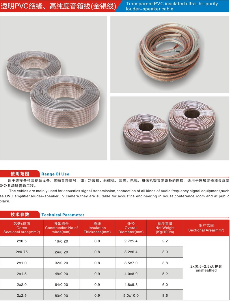 透明PVC絕緣/高純度音響線(金銀線)