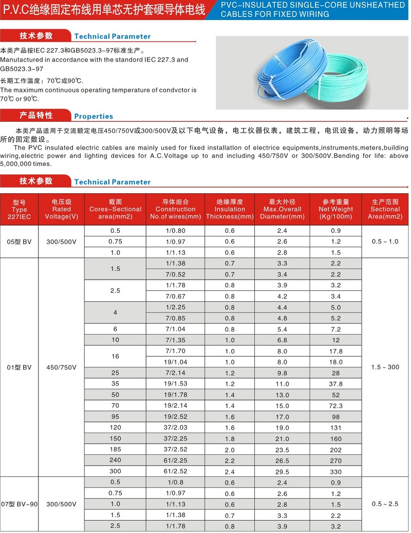 PVC絕緣固定布線用單芯無護套硬導(dǎo)體電線